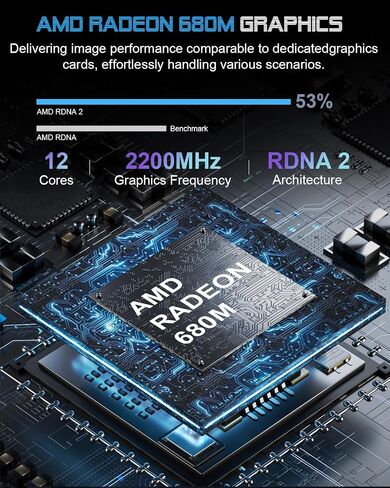 Beelink Mini PC AMD Ryzen 9 6900HX Up to 4.9GHz 8C/16T, SER6 32GB DDR5 RAM 1TB SSD PCIe4.0, Radeon 680M Graphics 12core 2400 MHz, 2.5G LAN Mini Computer WiFi 6/BT5.2/HDMI/DP/USB4.0,Gaming/Office in Saudi Arabia