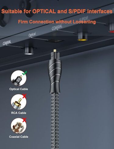 Optical Audio Cable Splitter,1 in 2 Out Fiber Optic Digital Toslink S/PDIF Splitter,Gold Plated for Home Theater,Speakers,PlayStation,TVs,DVD Players(1.6ft/0.5m) in Saudi Arabia