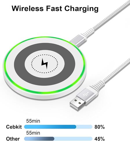 Motorola Wireless Charger for Moto Edge G Stylus 5G 2024 G Power Edge Razr 50 40 Ultra Pro G Play,15W Samsung Fast Charging Pad Station & QC 3.0 Charger for Galaxy S24 Ultra S24+ S23 S22 S21 S20 S10 in Saudi Arabia