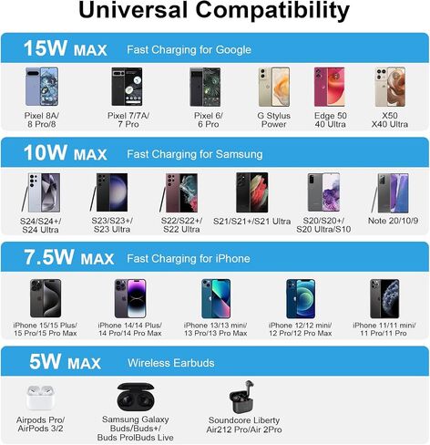 Motorola Wireless Charger for Moto Edge G Stylus 5G 2024 G Power Edge Razr 50 40 Ultra Pro G Play,15W Samsung Fast Charging Pad Station & QC 3.0 Charger for Galaxy S24 Ultra S24+ S23 S22 S21 S20 S10 in Saudi Arabia