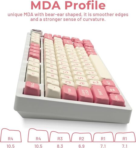 XVX Cute Cat Keycaps, Thick PBT Keycap MAO Profile, 141 Keys Keyboard Keycaps, Dye-Sublimation Keycap Set Compatible with 60% 75% 96% 100% Cherry Gateron MX Switches Mechanical Gaming Keyboard in Saudi Arabia