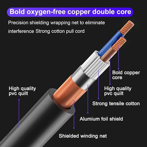 5 Pin DMX Cable 10 FT, Flexible DMX Cable 5 Pin XLR Male to Female 5 Pin Lighting Wire Cable for Stage Lighting Signal XLR Connection Stage Light Cables for Stage Lighting Input & Output in Saudi Arabia