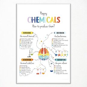 ytreyoimro Happy Chemicals Poster, Positive Mental Health Wall Art, Calming Corner Print Poster, Anxiety Relief Coping Skill Poster, School Psychology Therapy Office Wall Art 12x16in Unframed