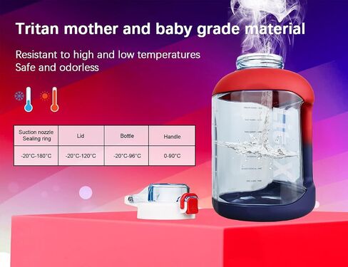Litex 51oz Motivational Water Bottle, Large Water Bottle, Water Bottle with Time Stamp, Gym Water Bottle, Big Water Bottle with Straw，Reusable Tritan Water Bottle with Straw (Gradient Red) in Saudi Arabia