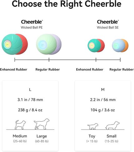 Cheerble Smart Interactive Dog Toy, Wicked Ball PE, Automatic Moving Bouncing Rotating Ball, Active Rolling Ball for Medium and Large Dogs, Peppy Pet Ball with Lights, Dog Birthday Gift (Purple) in Saudi Arabia