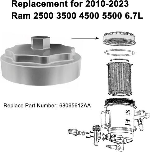 iFJF 68065612AA Fuel Filter Housing Cover Cap Replacement for 2011-2024 Ram 6.7L 2500 3500 4500 5500 2010 DODGE RAM 2500 3500 PICKUP DODGE RAM 4000-5000 Cummins Diesel Engine Billet Aluminum (Red) in Saudi Arabia