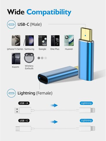 ARKTEK Lighting to USB C Adapter 2Pack- Support Fast Charging Data Transfer OTG - USB Type C Adapter Compatible with iPhone 15 Plus Pro Max, CarPlay, Galaxy S24 S23 Note 20, Pixel 8 in Saudi Arabia