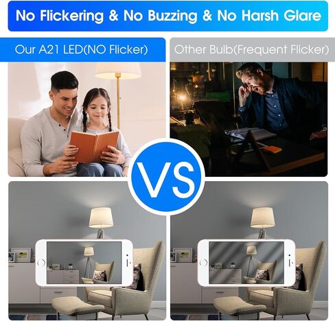 Energetic Dimmable LED Bulb, 150 Watt Equivalent, Super Bright A21 Light Bulb, Daylight 5000K, 2300LM, Brightest LED Bulbs, E26 Standard Base, Damp Rated, ETL Listed, 4-Pack in Kuwait