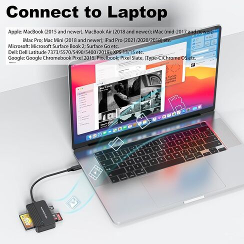 قارئ بطاقات USB C، FEMORO CF SD TF MS قارئ بطاقات 4 في 1 قراءة متزامنة، USB نوع C فلاش مدمج قارئ بطاقات ذاكرة متعددة محول OTG للكمبيوتر iPhone 15 Mac Android iPad Camera Laptop PC in Saudi Arabia