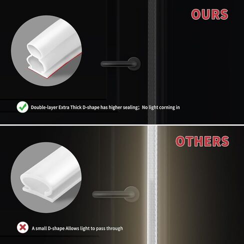 19.7 Feet Rubber Weather Stripping Door Seal Large Gap, Extra Thick Self-Adhesive D-Shaped Door Weather Stripping Seal Strip for Door Frame Door Insulation Strip Soundproofing (White) in Kuwait