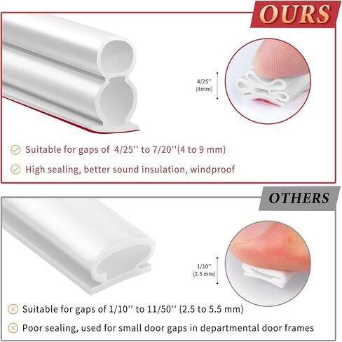 19.7 Feet Rubber Weather Stripping Door Seal Large Gap, Extra Thick Self-Adhesive D-Shaped Door Weather Stripping Seal Strip for Door Frame Door Insulation Strip Soundproofing (White) in Kuwait