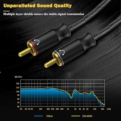كابل صوت 3.5 ملم إلى RCA مضفر - 3.5 ملم إلى 2 ذكر محول RCA كابل صوت ستيريو بدون فقدان ستيريو RCA إلى Aux Y محول مقسم لمضخم الصوت ومكبر الصوت للكمبيوتر الشخصي أو أكثر - 4 أقدام / 1.2 متر in Kuwait