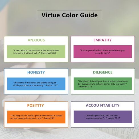 جرة آية الكتاب المقدس، جرة الأمل مليئة بالكتاب المقدس الملهم اليومي للصلاة، والهدايا الدينية القائمة على الإيمان المسيحي للنساء والرجال، اقرأني عندما لرعاية الإيمان والاتصال الروحي in Kuwait