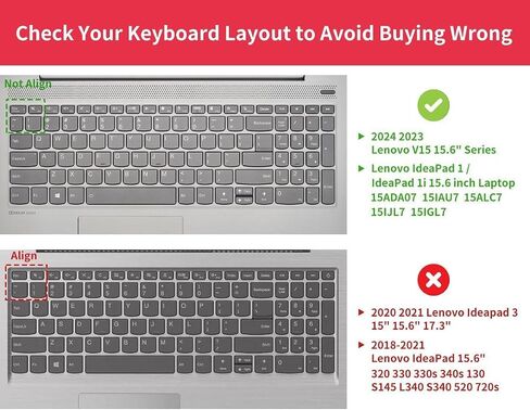 Keyboard Cover for 2024 2023 Lenovo V15 15.6", 2023 2022 Lenovo IdeaPad 1/IdeaPad 1i 15.6 inch Laptop 15ADA07 15IAU7 15ALC7 15IJL7, Lenovo IdeaPad 2024 15.6 Keyboard Skin, Clear in Saudi Arabia
