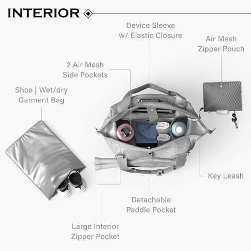 Pickleball Bag, Transformable 3 in 1 Design, Detachable Paddle Pocket, Multi-Use Duffle Gym Bag in Saudi Arabia