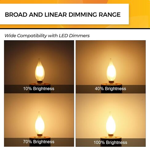 Hizashi LED Frosted Candelabra Light Bulbs, E12 LED Bulb 40W Equivalent, Dimmable 2700K Warm White, Chandelier Light Bulbs, 90+CRI, 450LM, Flame Tip CA10, UL Listed, 12 Pack in Saudi Arabia