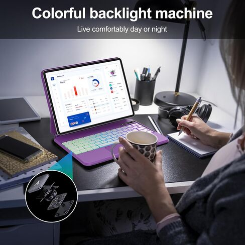 FARYODI Keyboard Case for iPad Air 13 Inch (M2, 2024) & iPad Pro 12.9 (6th/5th/4th/3rd Gen), 7 Colors RBG Backlit Wireless for iPad Magic Keyboard, Auto Sleep/Wake with Pencil Holder-White in Saudi Arabia