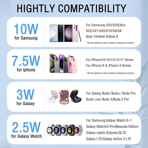 Wireless Charger, 6 in 1 Charging Station with Alarm Clock and Light for iPhone 15/14/13/12/11 X Pro Max for Apple Watch Charger for AirPods 3/2/Pro(Pink) in Saudi Arabia