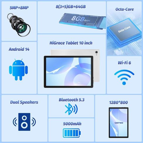 Tablet 10.1 Inch 2 GB RAM 32GB ROM 6000mAh Battery Quad Core HD Touchscreen Tablets (Gray) in Saudi Arabia