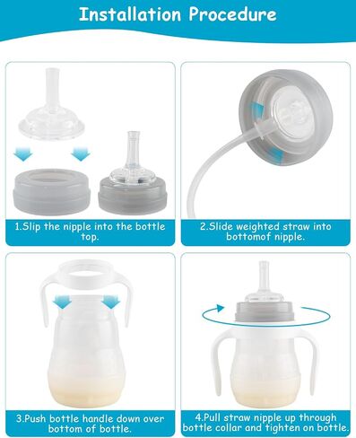 Sippy Cup Conversion Kit for Mam Bottles, Spill-Proof Transition Kit with Silicone Sippy Spout Nipple, Weighted Straw, Handle, 3 Pack, 6m+ in Saudi Arabia