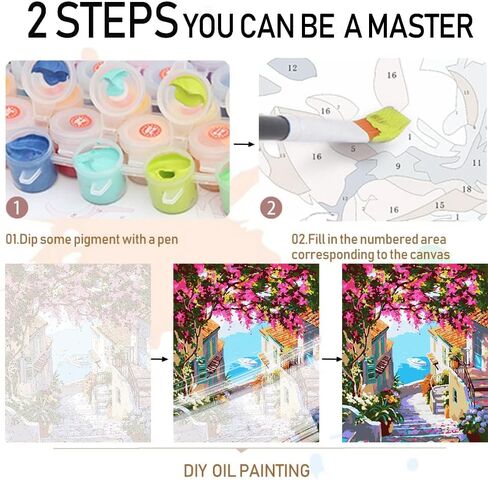 Generic Paint by Numbers Kit for Adults Beginner - Landscape Mountain Easy Adults Paint by Numbers Kit for Adults Canvas, DIY Oil Painting for Wall Home Decor Gift 16"" x 20"", K0238-40X50 in Saudi Arabia
