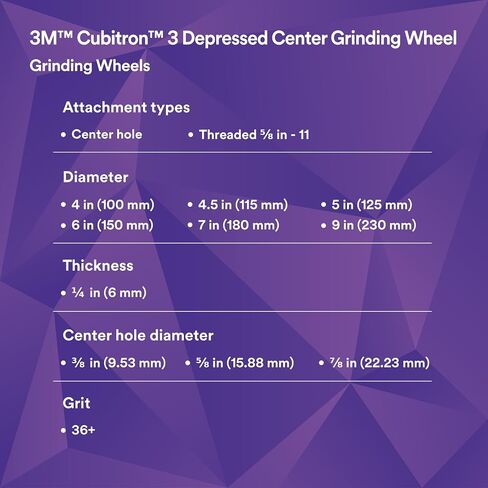 3M Cubitron 3 Depressed Center Grinding Wheel, 90002, 36+, T27, 4-1/2 in x 1/4 in x 5/8 in-11, Pack of 10, ANSI, Precision Shaped Grain, Beveling, Weld Grinding, Heavy Deburring, Slag Removal in Saudi Arabia