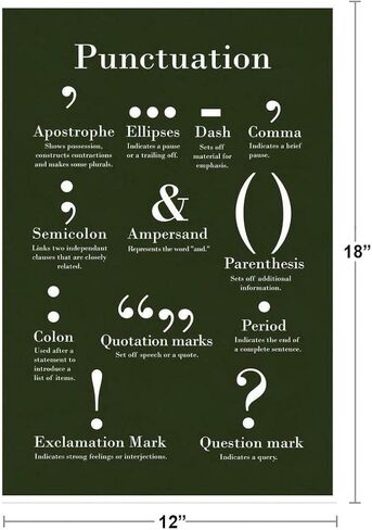 Punctuation Grammar Writing Chart Poster Green Color English Class Sign Diagram Classroom Educational Cool Wall Art Print Poster 16x24 in Saudi Arabia