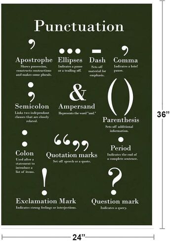 Punctuation Grammar Writing Chart Poster Green Color English Class Sign Diagram Classroom Educational Cool Wall Art Print Poster 16x24 in Saudi Arabia