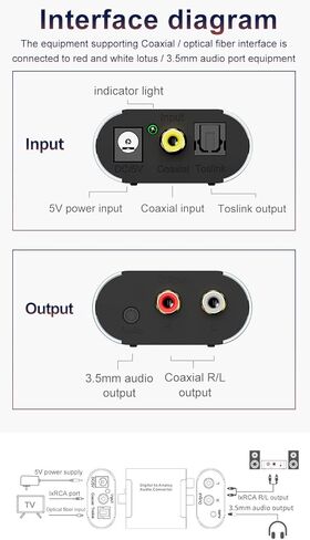محول Tianle 192 كيلو هرتز DAC، محول SPDIF Toslink الرقمي إلى محول صوت ستيريو تناظري، محول R/L مع كابل بصري، مقبس 3.5 مم متوافق مع HDTV PS4 Xbox DVD Blu-ray، أسود in Kuwait