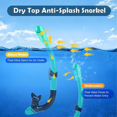 Snorkeling Gear Set - Anti-Fog Mask, 3-Piece Dry Top Snorkel, Panoramic 3 Window View, Food Grade Silicone, Travel Size with Gear Bag for Adults, Men, Women, Swimming, Diving in Saudi Arabia