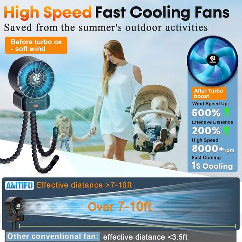 AMTIFO Baby Stroller Fan Portable: High Power Cooling Fan for Car Seat Beach Bike in Saudi Arabia