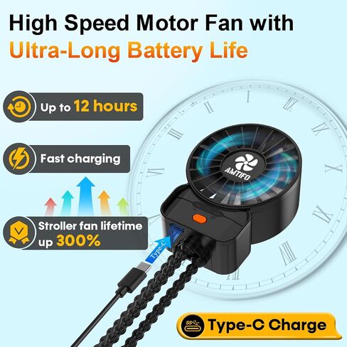 AMTIFO Baby Stroller Fan Portable: High Power Cooling Fan for Car Seat Beach Bike in Saudi Arabia