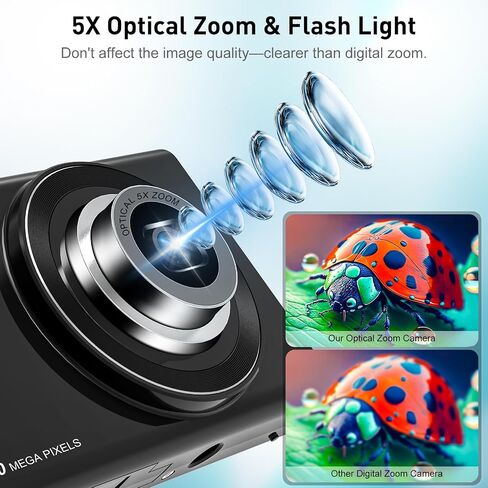 4K Digital Camera for Photography with 5X Optical Zoom, 64MP Autofocus Vlogging Camera, 16X Digital Zoom Compact Travel Camera with Wifi, Anti-Shake, 2 Batteries for Beginners and Teens(White) in Saudi Arabia