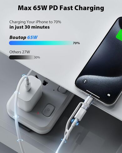 [MFi Certified] Lightning to USB C Adapter, Support 65W PD Fast Charging Compatible with iPhone 15 Series, with Anti-Lost Holder -2 Pack in Saudi Arabia