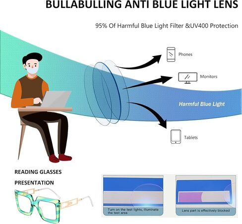 bullabulling Readers Oversized Square Blue Light Blocking Reading Glasses for Women in Saudi Arabia