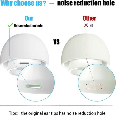 [3 Pairs ] Replacement Ear Tips for AirPods Pro and AirPods Pro 2 with Noise Reduction Hole, Silicone Ear Tips for AirPods Pro with Portable Storage Box and Fit in The Charging Case - S/M/L (White) in Saudi Arabia