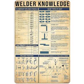 Metal Sign Welder Knowledge Elementary Welding Symbols Poster Tin Signs New Year Easter Wall Decoration Bar Pub Family Cafe Signs 16x12 Inch