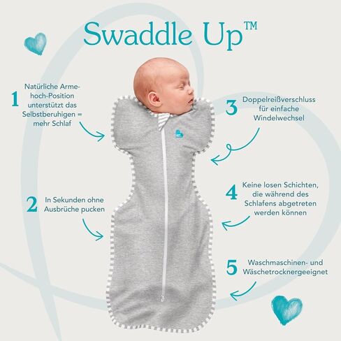 كيس نوم مهدئ ذاتيًا من Love to Dream Swaddle UP بوزن 5-8.5 رطل، نوم أفضل بشكل كبير، مناسب تمامًا لتهدئة منعكس البداية، 1.0 TOG، ستيفي ذا باني جراي، لحديثي الولادة... in Kuwait