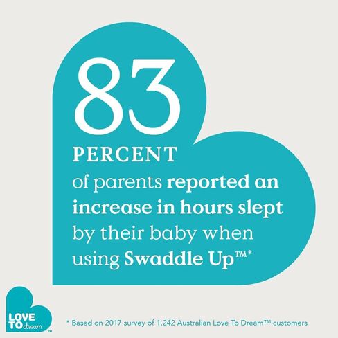 كيس نوم مهدئ ذاتيًا من Love to Dream Swaddle UP بوزن 5-8.5 رطل، نوم أفضل بشكل كبير، مناسب تمامًا لتهدئة منعكس البداية، 1.0 TOG، ستيفي ذا باني جراي، لحديثي الولادة... in Kuwait