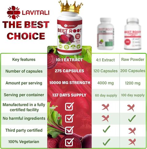 150 Beet Root Extract Capsules, 1000mg per Serving, 100% Natural & Pure from Beet Root, No Gluten, No Sugar, Vegan Capsules, High Concentrated Herbal Beet Root Extract. in Saudi Arabia