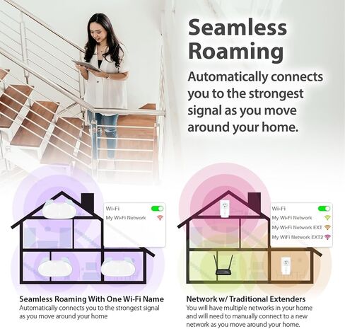 D-Link AX6000 WiFi 6 Mesh Router | Contemporary Design | High-Performance | Feature Rich | AI Enabled | Parental Controls | Covers up to 3000+ sq. ft | Expandable Mesh (M60) in Kuwait