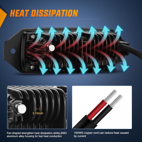 Nilight 2PCS 40W فلوش جبل LED القرون الفيضانات LED شريط ضوء العمل، على الطرق الوعرة النسخ الاحتياطي أضواء القيادة مصباح الضباب لجيب الوفير ATV UTV SUV شاحنة قارب in Kuwait