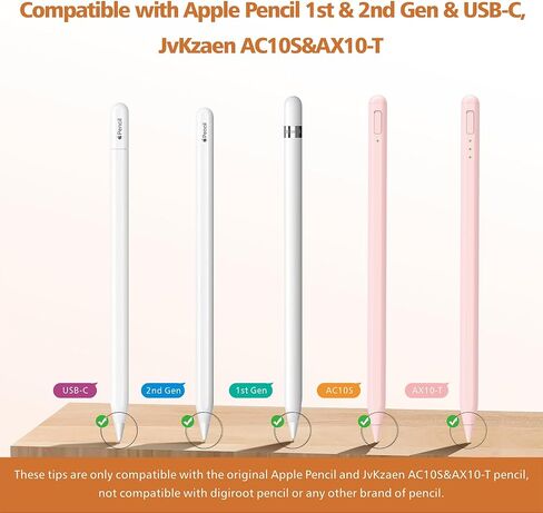 Upgraded Replacement Tips for Apple Pencil, Mix transparent metal Tips for Apple Pencil 2nd Generation/ 1st Gen/USB C Apple Pen Tips(6Pack) in Saudi Arabia