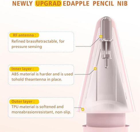 Upgraded Replacement Tips for Apple Pencil, Mix transparent metal Tips for Apple Pencil 2nd Generation/ 1st Gen/USB C Apple Pen Tips(6Pack) in Saudi Arabia