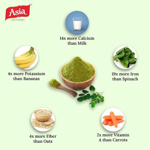 Asia Organic Moringa Powder (100g/3.52oz) Moringa Oleifera Leaf Powder - USDA Organic, Gluten Free, Non-GMO | Perfect for Smoothies, Drinks, Tea & Recipes | Packed in Resealable in Saudi Arabia