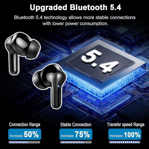 Donerton Bluetooth Headphones True Wireless Earbuds LED Power Display Earphones in Saudi Arabia