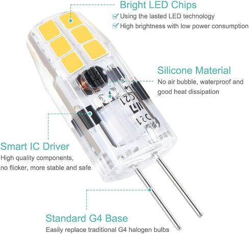 لمبة G4 LED، لمبة ضوء G4 من النوع Bi Pin Base لمبة AC/DC 12V 20W مكافئة لمبات الهالوجين G4 للإضاءة تحت غطاء الخزانة، أبيض ناعم 2700K 5 عبوات in Saudi Arabia