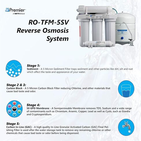 نظام واتس بريميير WP500032 5SV ذو 5 مراحل للتناضح العكسي in Kuwait