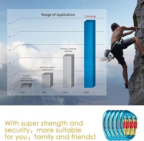 D Shape Carabiner 25KN Heavy Duty Climbing Mountaineer Expanding exploratory Caverns Connection Protection Locking Carabiner Clip Carabiner Screw Lock Hammock Camping Outdoor Equipment… in Saudi Arabia