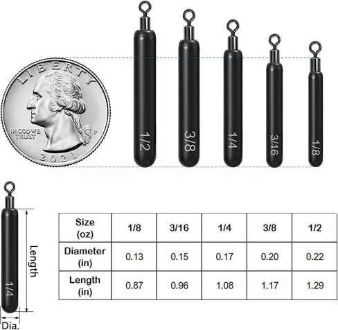 Fishfun Tungsten Drop Shot Weights Sinkers for Bass Fishing, Tungsten Dropshot Fishing Weights, 1/8 oz, 3/16 oz, 1/4 oz, 3/8 oz, 1/2 oz in Kuwait